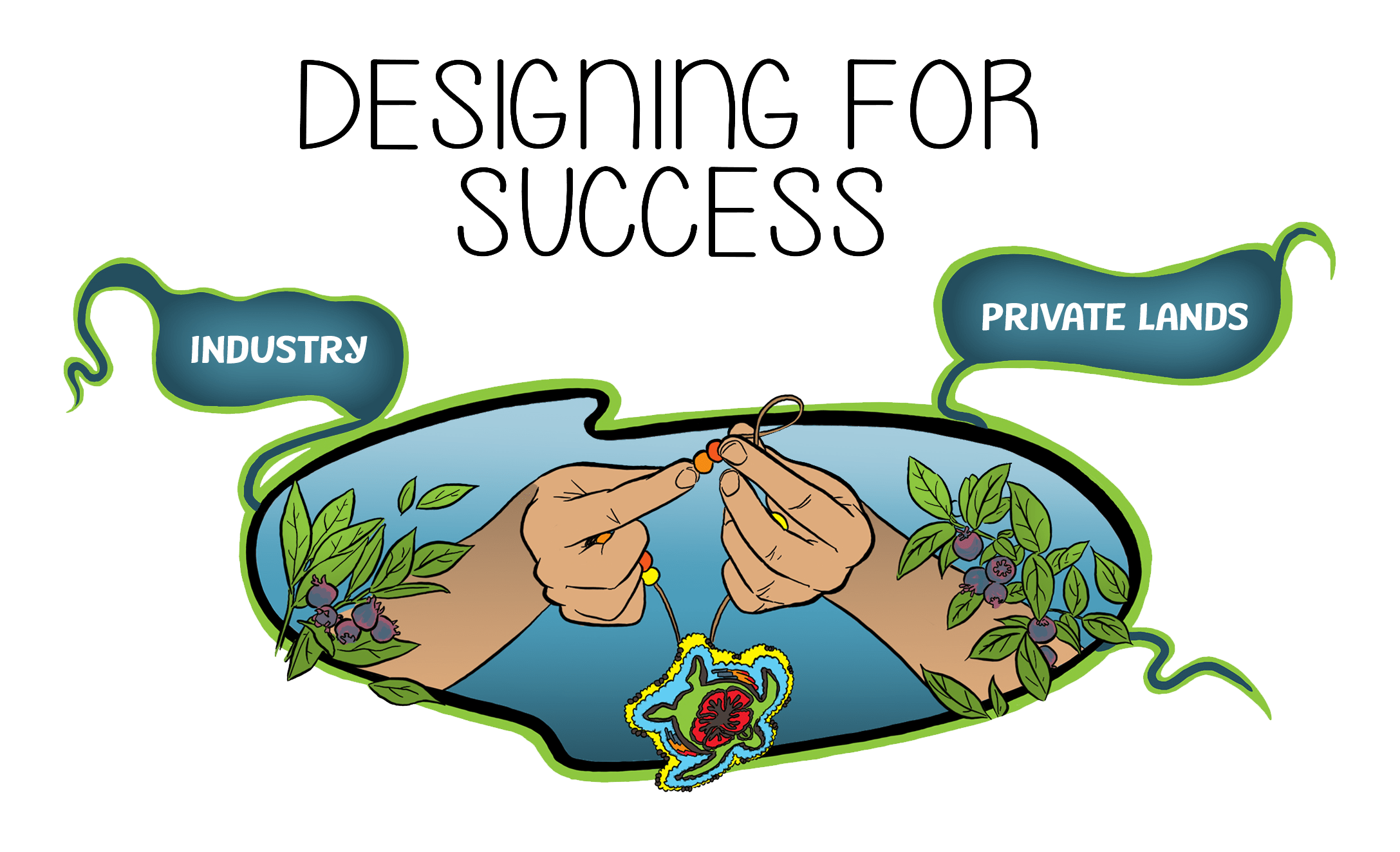 Designing for Success Infographic